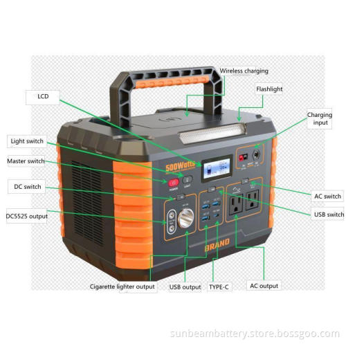 Portable battery charger power bank